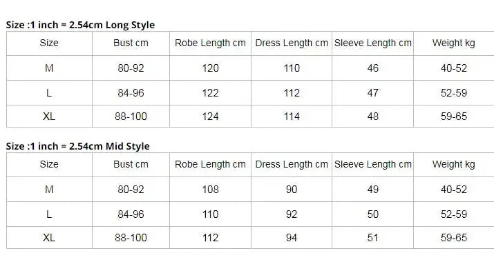 New Female Long Robe Nightgown Set Sexy Lace Trim Sleepwear Suspender Nightdress Spring Summer Casual Satin Home Dress Bathrobe - Matrix-studios.com