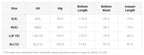ALLUKASA 2025 autumn winter  Elegant High Waist Button Front Casual Female Jeans Sexy  Fashion Back Shirred Trouser Bottom - Matrix-studios.com