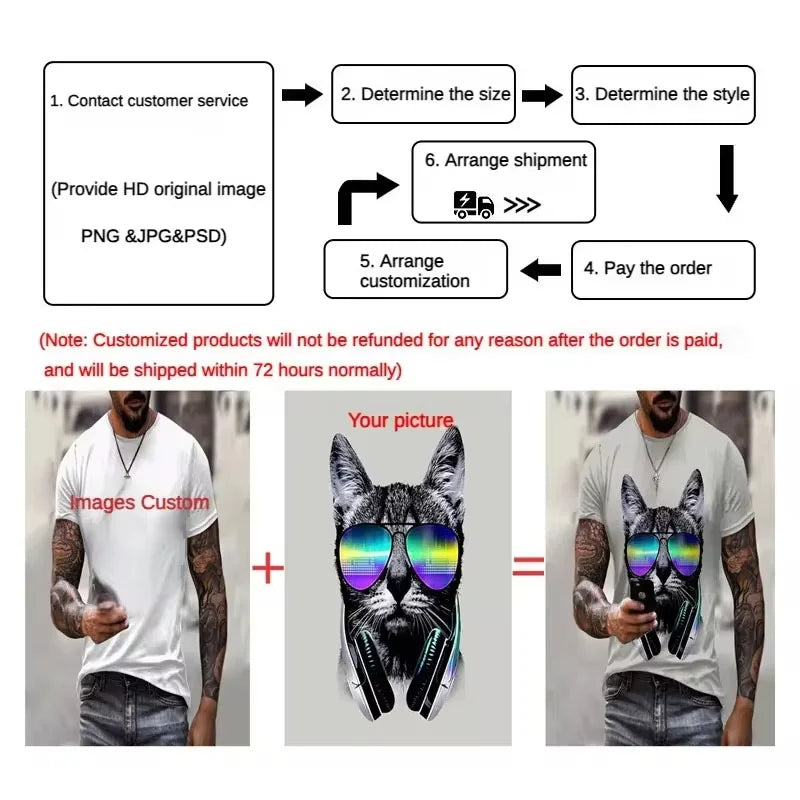 New DIY Pattern T-Shirt For Men Women Personalized Custom 3D Print T Shirts Summer Casual Short Sleeve O-Neck Tops Street Tees - Matrix Studios
