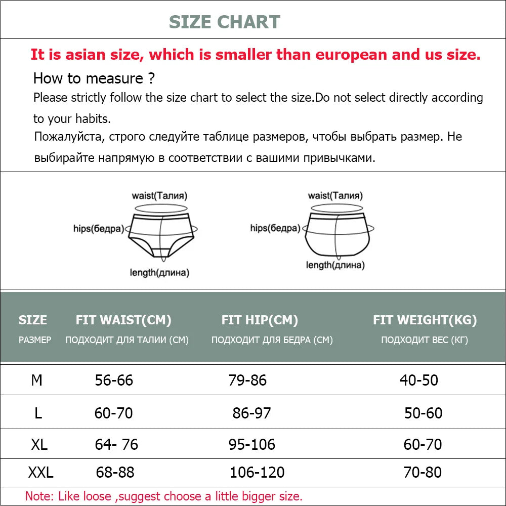 5 PCS/SET New Arrival Low Rise Ladies Sexy Lace Panty Underpants Panties For Women Lingerie Cotton Briefs - Matrix Studios