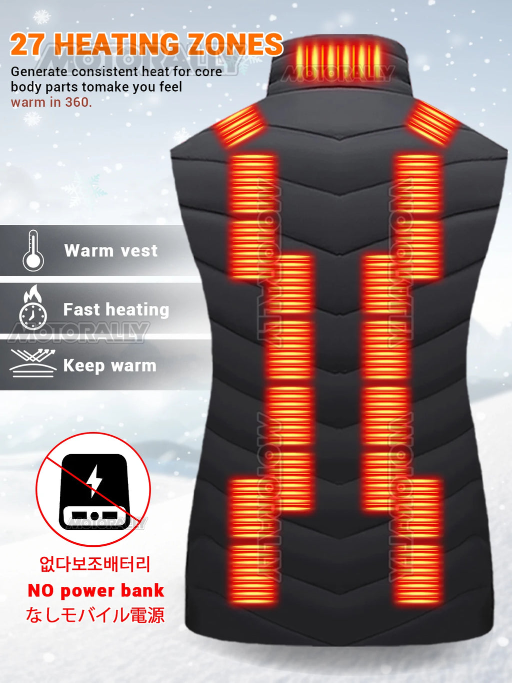 Smart Heated Vest for Women,27/21/2 Zone Warmth, 4 Controls,3 Heat Levels to 50Celsius Max for Winter Commuting/Holiday Presents - Matrix Studios