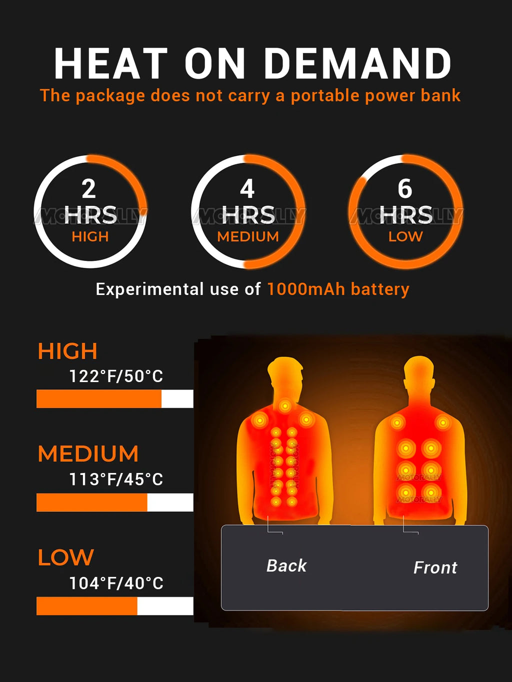 Smart Heated Vest for Women,27/21/2 Zone Warmth, 4 Controls,3 Heat Levels to 50Celsius Max for Winter Commuting/Holiday Presents - Matrix Studios